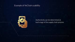 VeChain - blockchain of the future