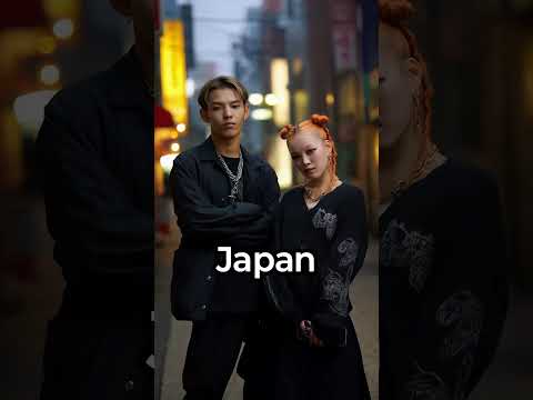 High School Bullies Around the World
