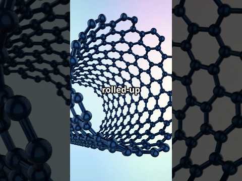 ADNR☠️ Vs Carbon nanotubes🤏🏻!!!!! #facts #nanotubes #shorts #ytshorts #mictelevision