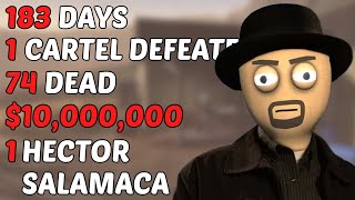 I 100%'d Schedule 1. It Was BRUTAL.