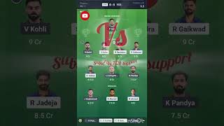 CSK vs RCB | Match Prediction | IPL 2025 Match - 8 | CSK vs RCB Dream Team | Chennal vs Bangalore
