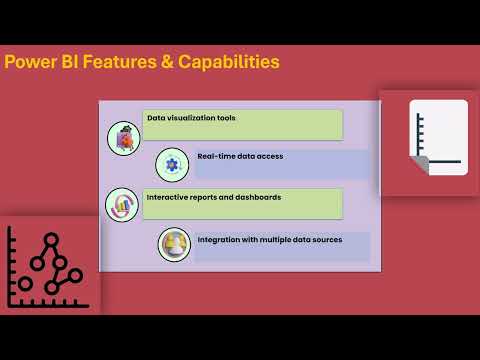 Microsoft Power BI Training Atlanta | Power BI Training Guide | Power BI Tutorial for Beginners
