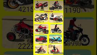 new wapon+Aryanman+newhome+Mon stertractor #foryou #newcheatcodes #indianbikedriving3d #shortsfeed