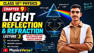 Image Formation by Concave & Convex Mirror| Class10 Science Chapter9 Light | Full Concept By Vikash