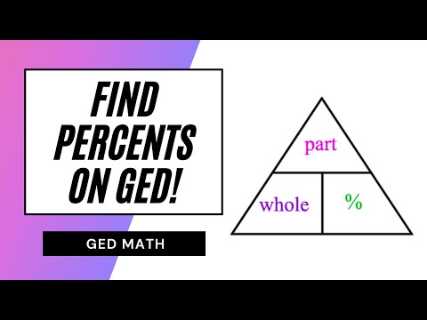 GED Math – Percents!