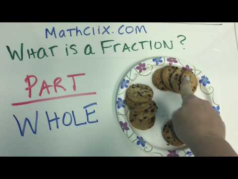 What is a Fraction?