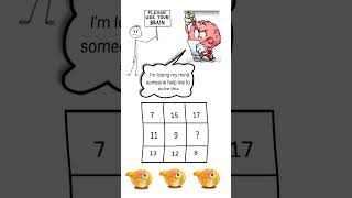 Confusing problem#trickymath#IQtest#shorts by GameofNumbers🤔