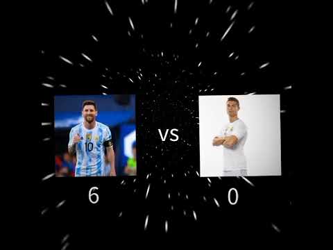 WHO IS BEST ACCORDING TO YOU?? #ronaldofans#ronaldo#messi #football#famousshort @short_spot_creation