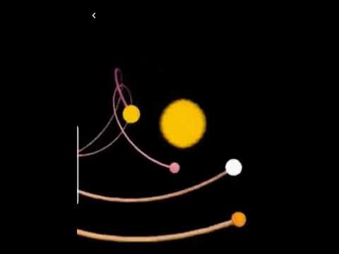 #solarsystem #movement  #astrology #astronomy #astrologer #cosmology #science  #planet