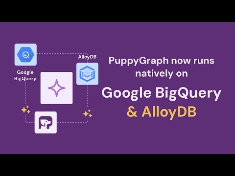 PuppyGraph Achieves Google Cloud Ready Designations for BigQuery and AlloyDB