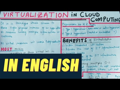 Lecture 11 Virtualization In Cloud Computing in English || What Is Virtualization