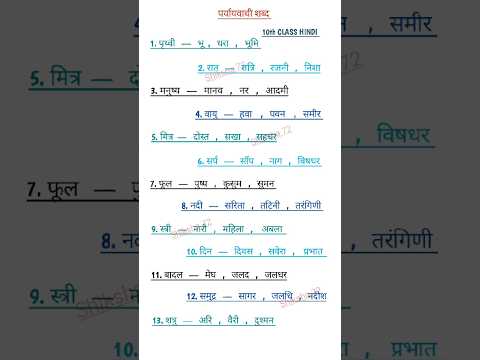 Paryayvachi shabd class 10th | paryayvachi shabd hindi