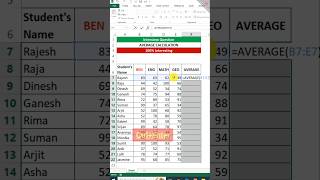Average Calculation in Excel || MS Excel short trick || MS Excel shorts || MS Excel Tutorial short
