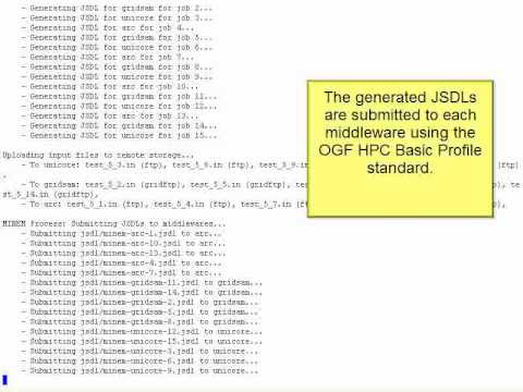 European middleware interoperability demonstration
