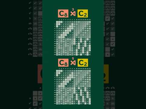 group tables animated