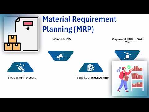 SAP Training MM Module | SAP MM Training | SAP MM Tutorial