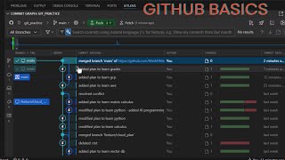 GitHub Basics