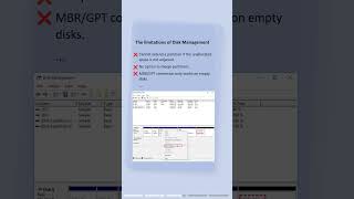 Windows 11/10 Disk Management: Optimize Your Disk Space #windows #management #diskspace #partition