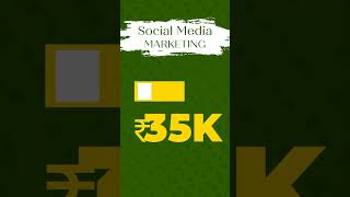 Anniversary offers. #offer #shortvideo #shorts #shorts #shortsvideo #offers  #digitalmarketing