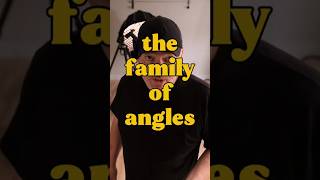 Control reflections in product #photography using the family of angles #lighting