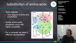 Sequence Alignment, Scoring, and Analysis (Bioinformatics S11E1)