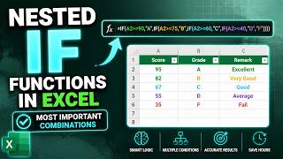 Nested IF Functions in Excel | Most Important Combinations