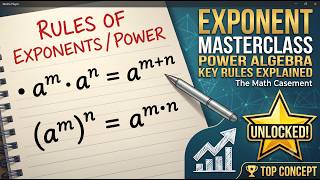 Master Algebra Formulas Instantly! Basic Algebra