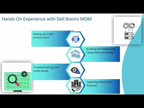 Dell Boomi MDM Certification 🏆 | Dell Boomi MDM Training 💡 | Boomi MDM Tutorial 🚀
