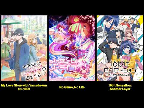 Must Watch Anime About Video Games (You’re Missing Out!) #anime  #swordartonline #shangrilafrontier