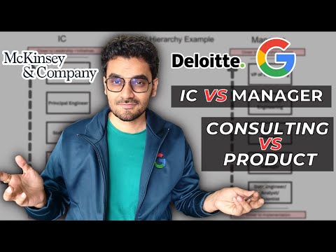 Best Career Paths for Data Engineers, Analysts and Scientists