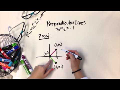 Proof of Slopes of Perpendicular Lines