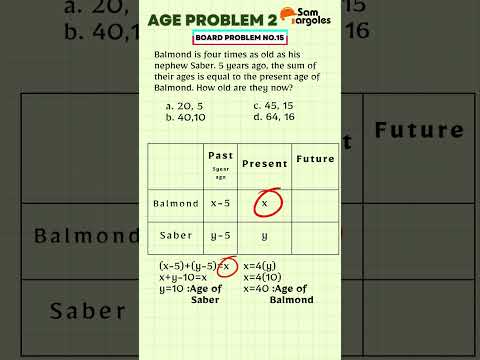 Board Problem No. 15 | Age problem Part 2.