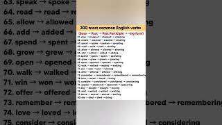 #vreb#englishgrammar #verbinenglishgrammar #verbswithingform#englishlanguage #verbsforkids