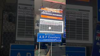 Tirumala CRO Office - Live #tirumalatirupatiinfobykhm #tirupati #tirumala #ttd #tirupatibalaji #ssd