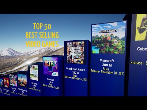 Best Selling Video Games (Over 300 Million Sales) | TOP100 | 3D Comparison