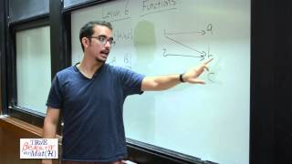 The True Beauty Of Math Lesson 6: Functions