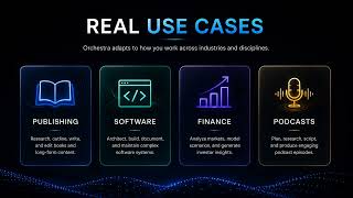 Orchestra: One Memory for All Your AI Systems | ChatGPT, Claude, Gemini, Codex & More
