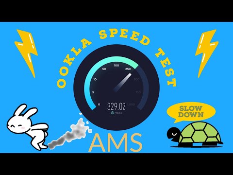 Internet Speed Testing