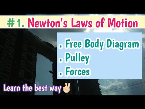 NLM 1 | Free Body Diagram | Pulley | Types of Forces #Fbd JEE | NEET | BOARDS