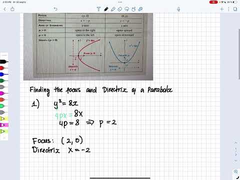 Finding the Focus and Directrix of a Parabola whose vertex is located at the origin