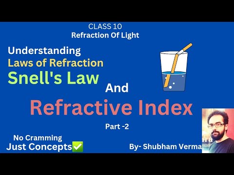 Refractive Index Explained | Snell's Law | ICSE Class 10 Physics