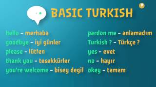 Traveling Istanbul - General Information