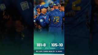 Rashid Khan led MI Capetown wins SA20 League #cricket #ipl #sa20league​ #mumbaiindians​