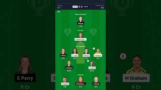 HB W vs SS W Dream11 Prediction|HB-W vs SS-W Dream11 Team|HB W vs SS W Today Match Prediction