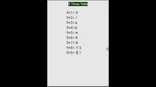 9 Times Table Trick