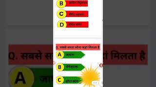 General Awareness 2022 | static gk 2022 | general knowledge 2022 | gk question 2022
