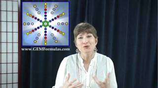 Easy Gemstone Therapy Remedy for Grief & Grieving