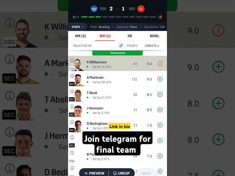 DSG vs SEC Dream11 |DSG vs SEC Dream11Prediction | DSG vs SEC SA20 Dream11 |SA20 Team Today