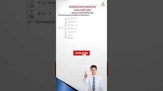 AIOU Code 1429 Past Paper Spring 2024 Q3