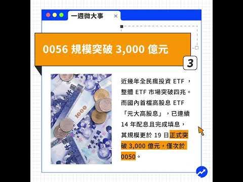 FED降息有望、0056規模突破3000億元、鴻海上200、輝達市值一度超越微軟，哪些是你本週覺得影響最大的金融事件呢？ #一週微大事